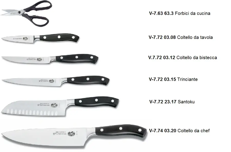 Come tagliare la carne con i coltelli da cucina: i consigli