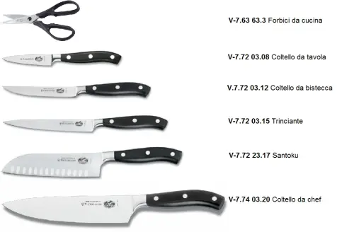 Come tagliare la carne con i coltelli da cucina: i consigli