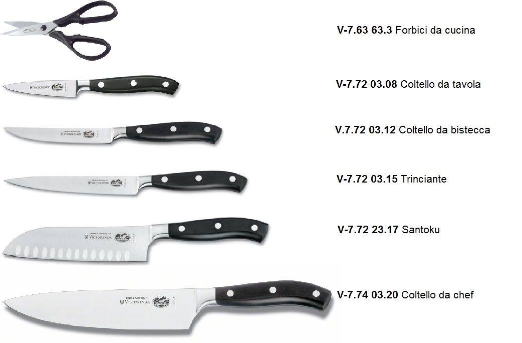 Come tagliare la carne con i coltelli da cucina: i consigli